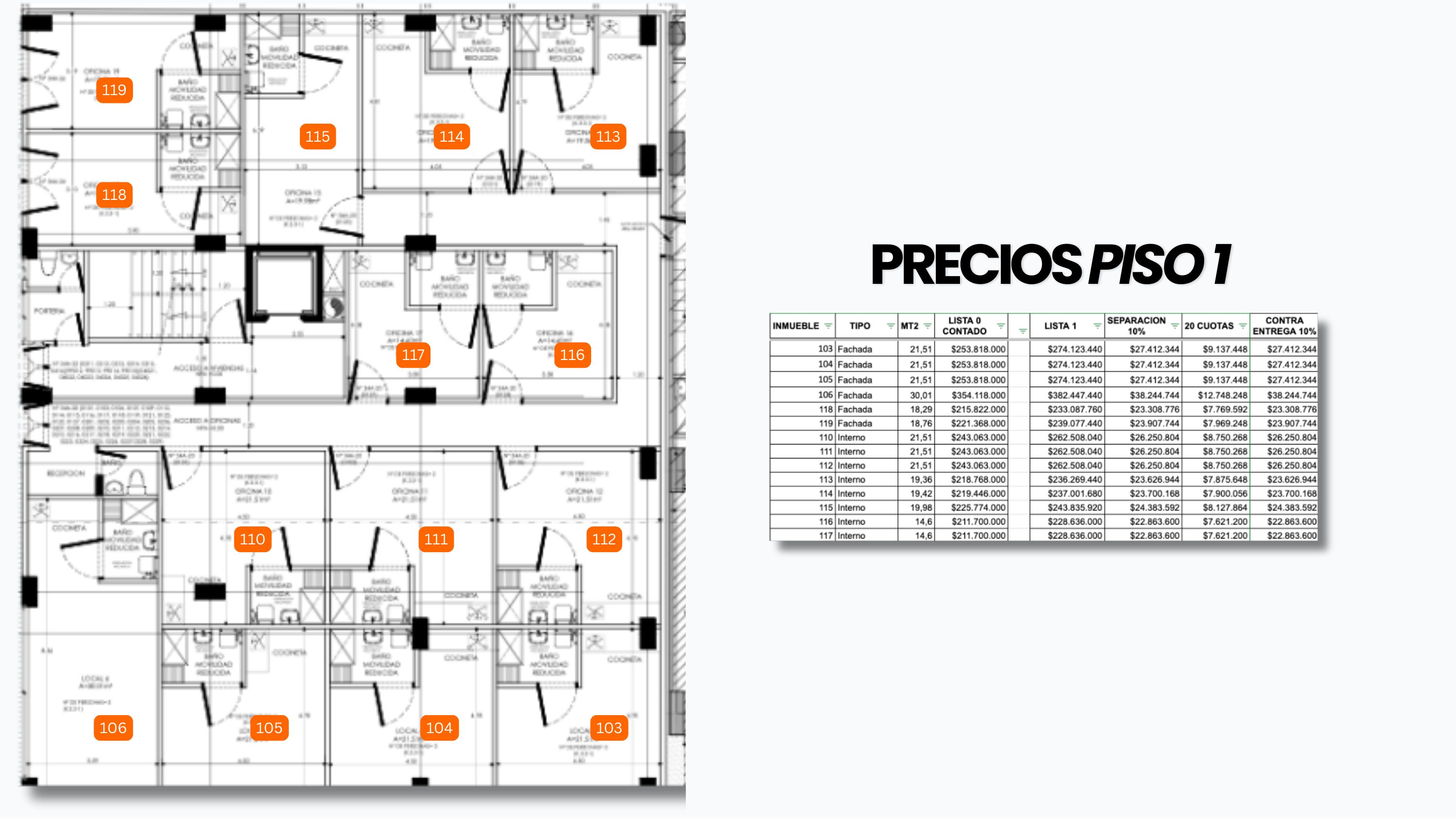 LoftGo Laureles Etapa 2