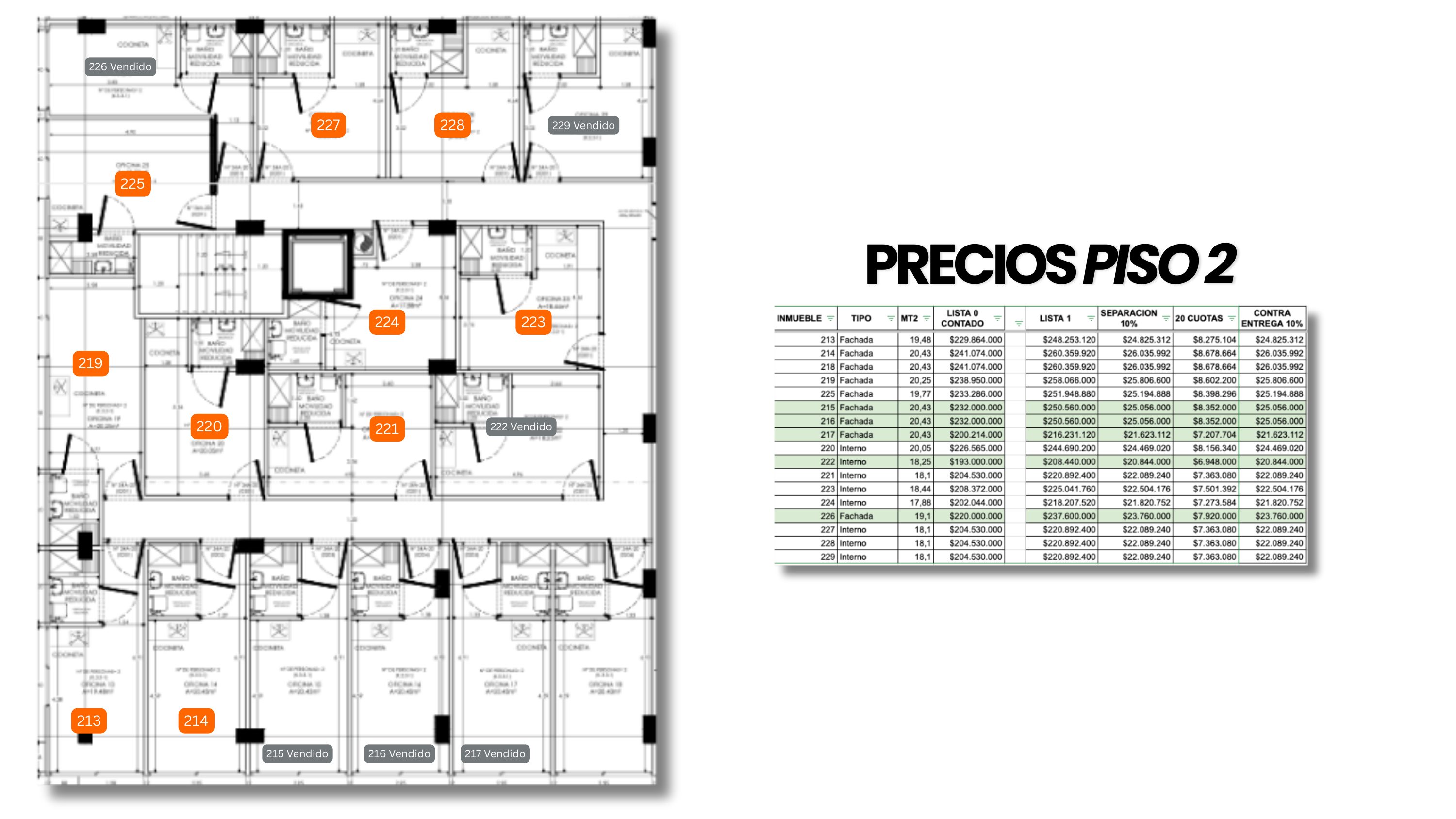 LoftGo Laureles Etapa 2
