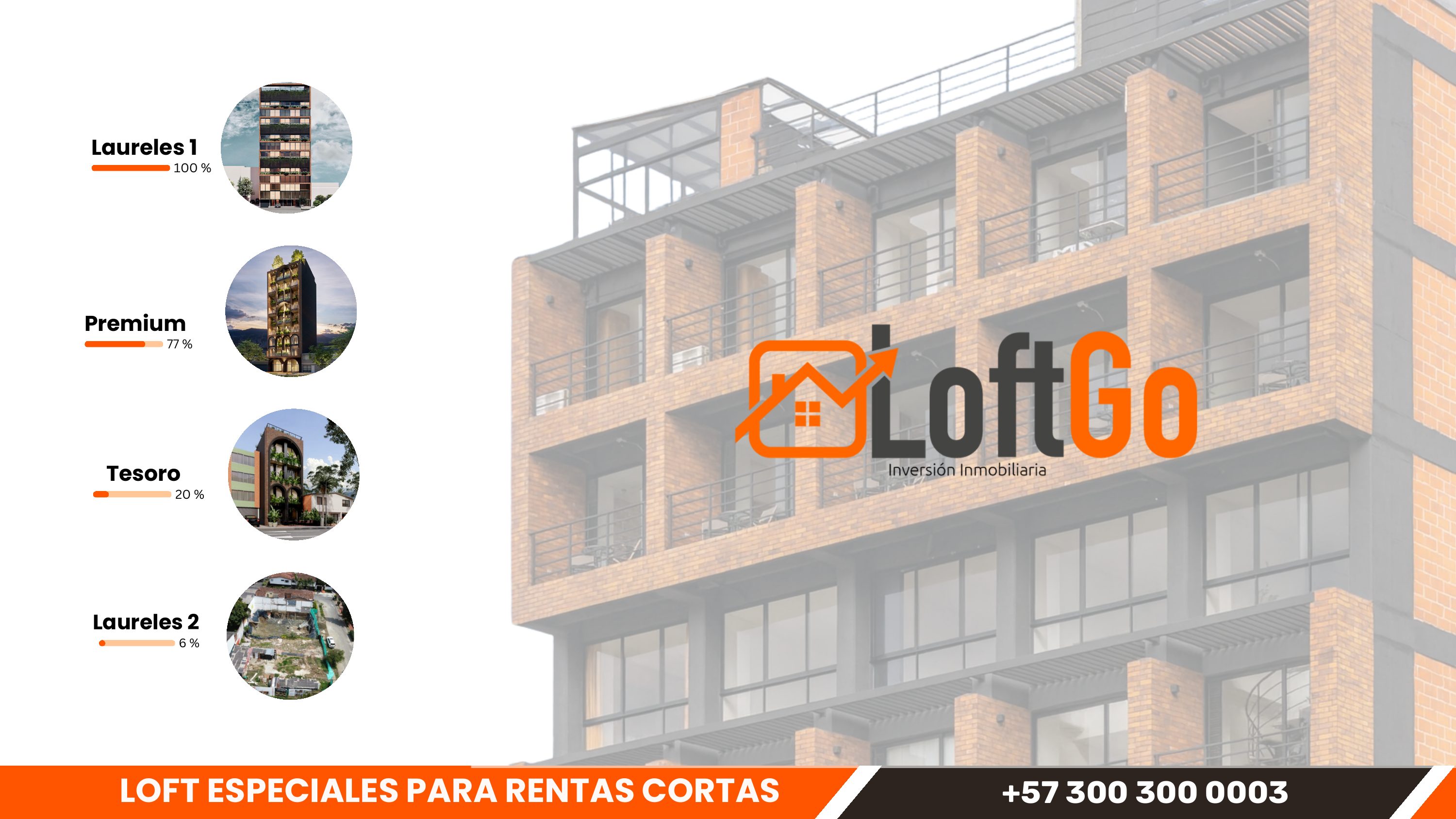 LoftGo Laureles Etapa 2